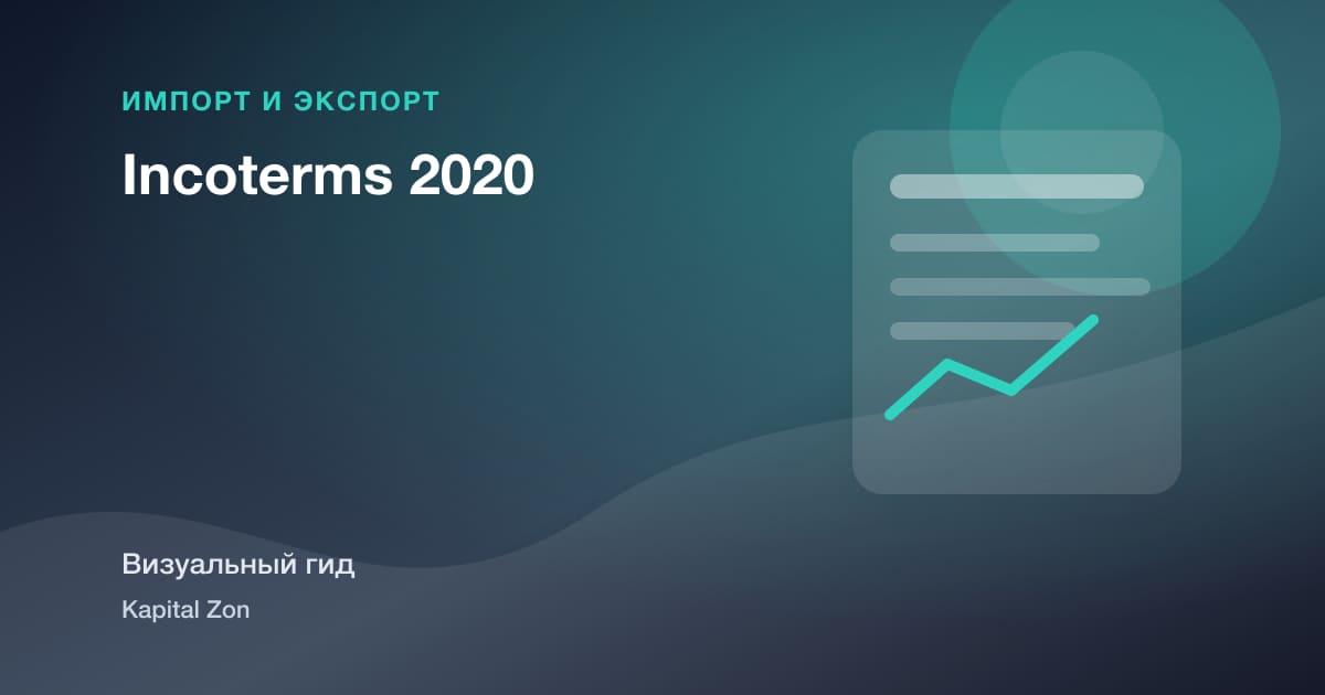 Визуальное резюме: Incoterms 2020