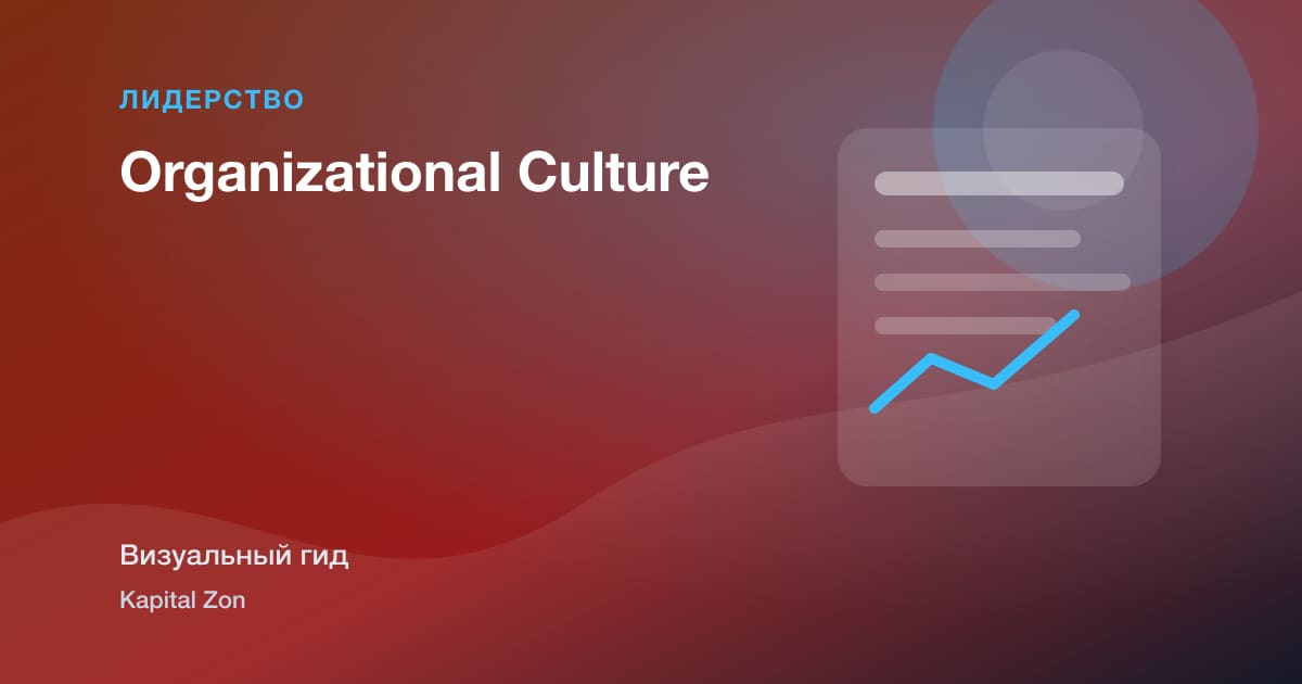 Визуальное резюме: Organizational Culture