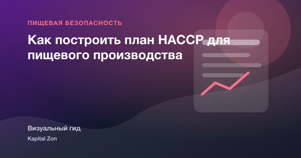 Визуальное резюме: Как построить план HACCP для пищевого производства