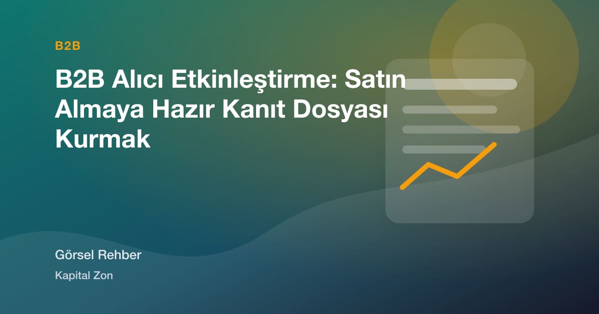 B2B Alıcı Etkinleştirme: Satın Almaya Hazır Kanıt Dosyası Kurmak