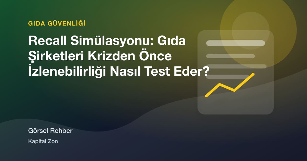 Recall Simülasyonu: Gıda Şirketleri Krizden Önce İzlenebilirliği Nasıl Test Eder?