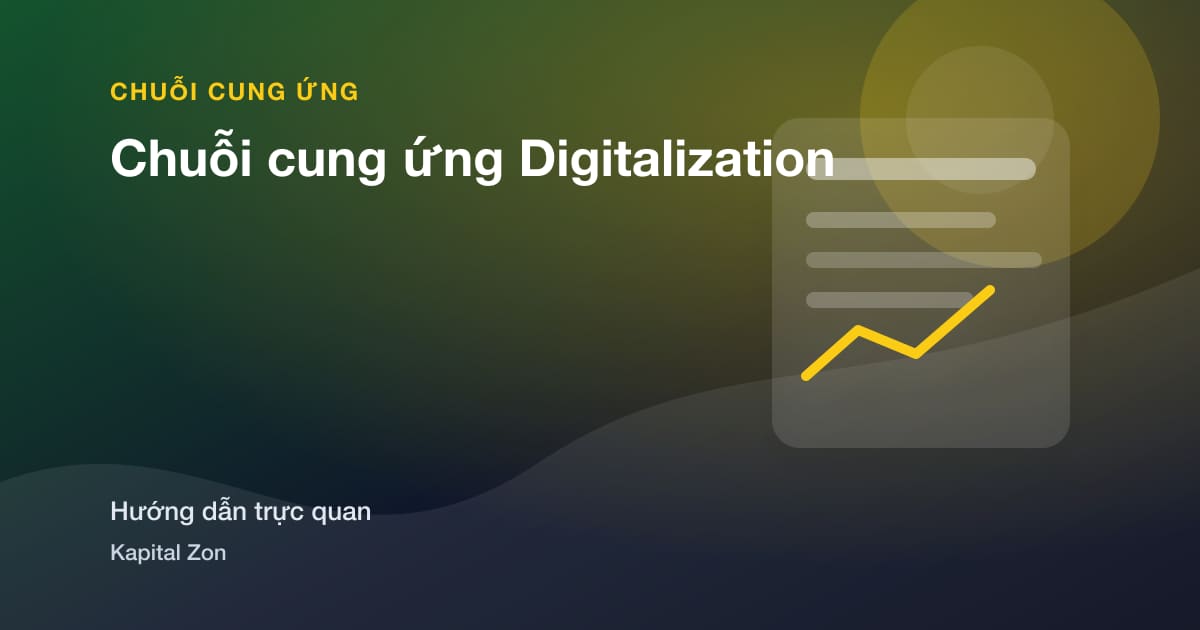 Chuỗi cung ứng Digitalization