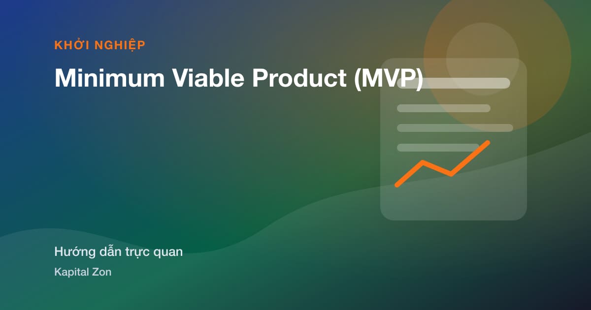 Minimum Viable Product (MVP)