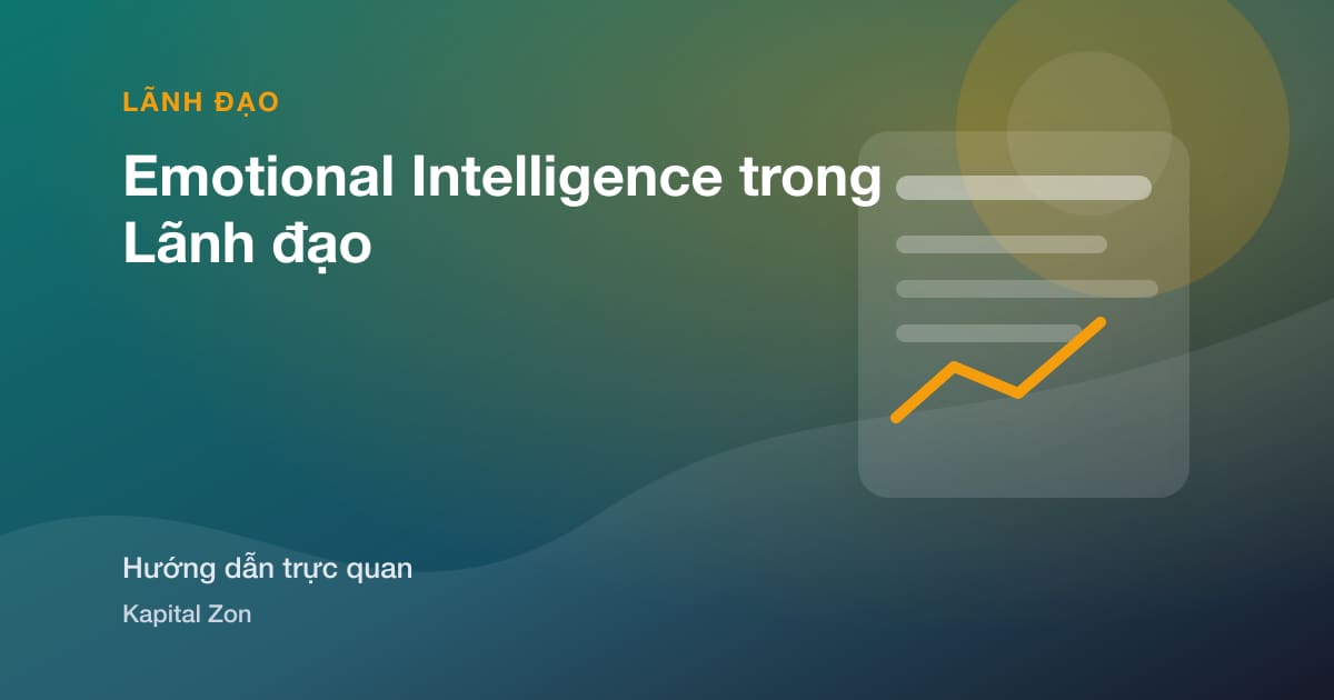 Tóm tắt trực quan cho Emotional Intelligence trong Lãnh đạo