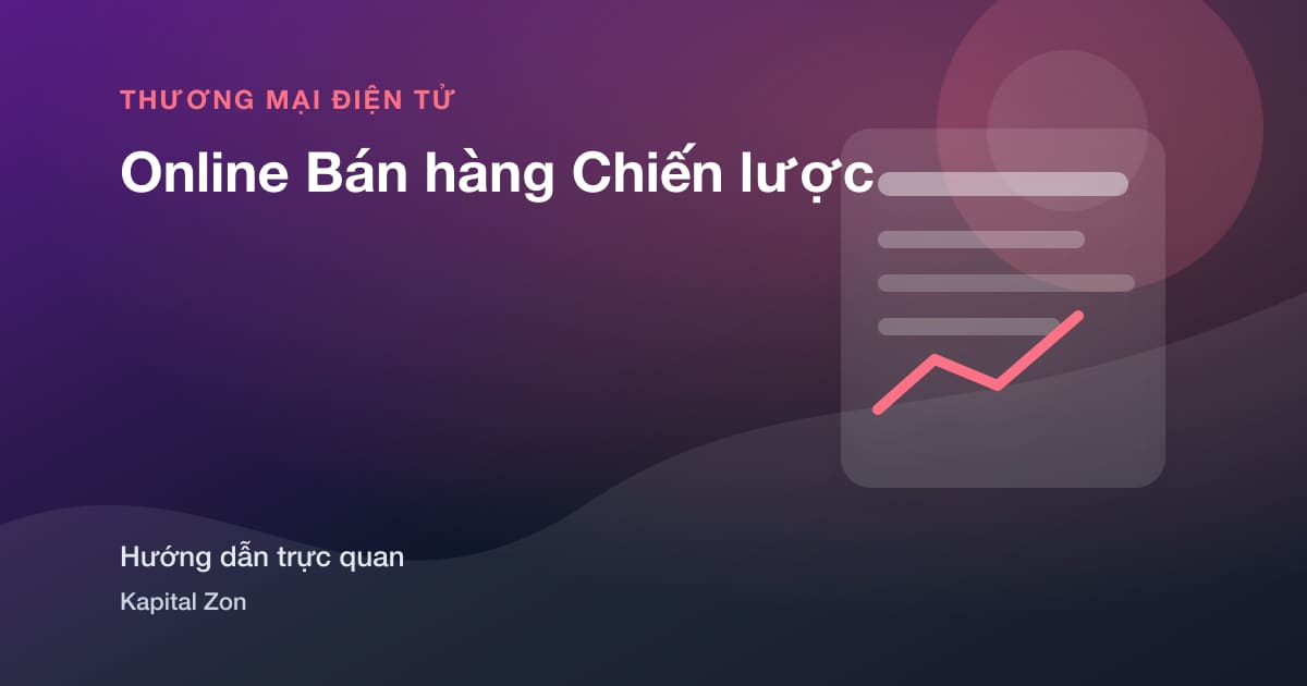 Tóm tắt trực quan cho Online Bán hàng Chiến lược