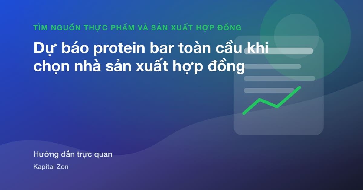 Global Protein Bar Forecast Contract Manufacturing