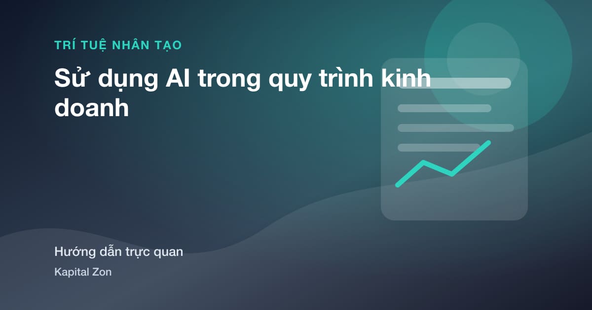Sử dụng AI trong quy trình kinh doanh