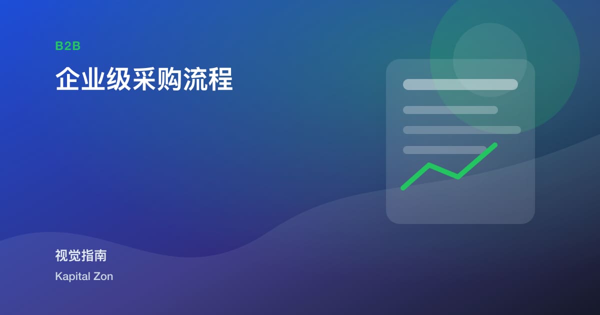企业级采购流程