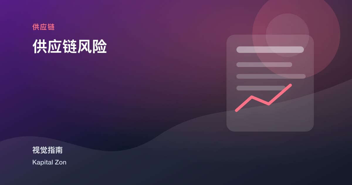 供应链风险