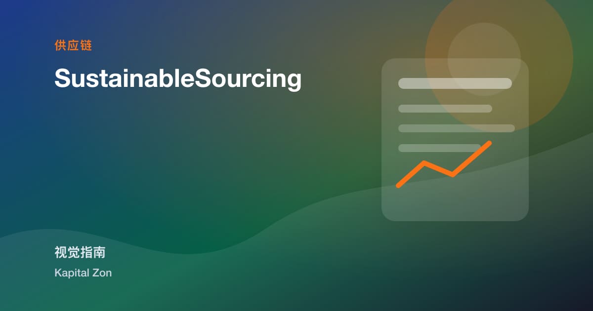 sustainablesourcing