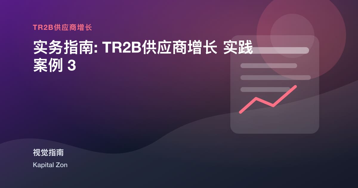 LeadRouting为供应商Teams:从ListingView到销售Conversation